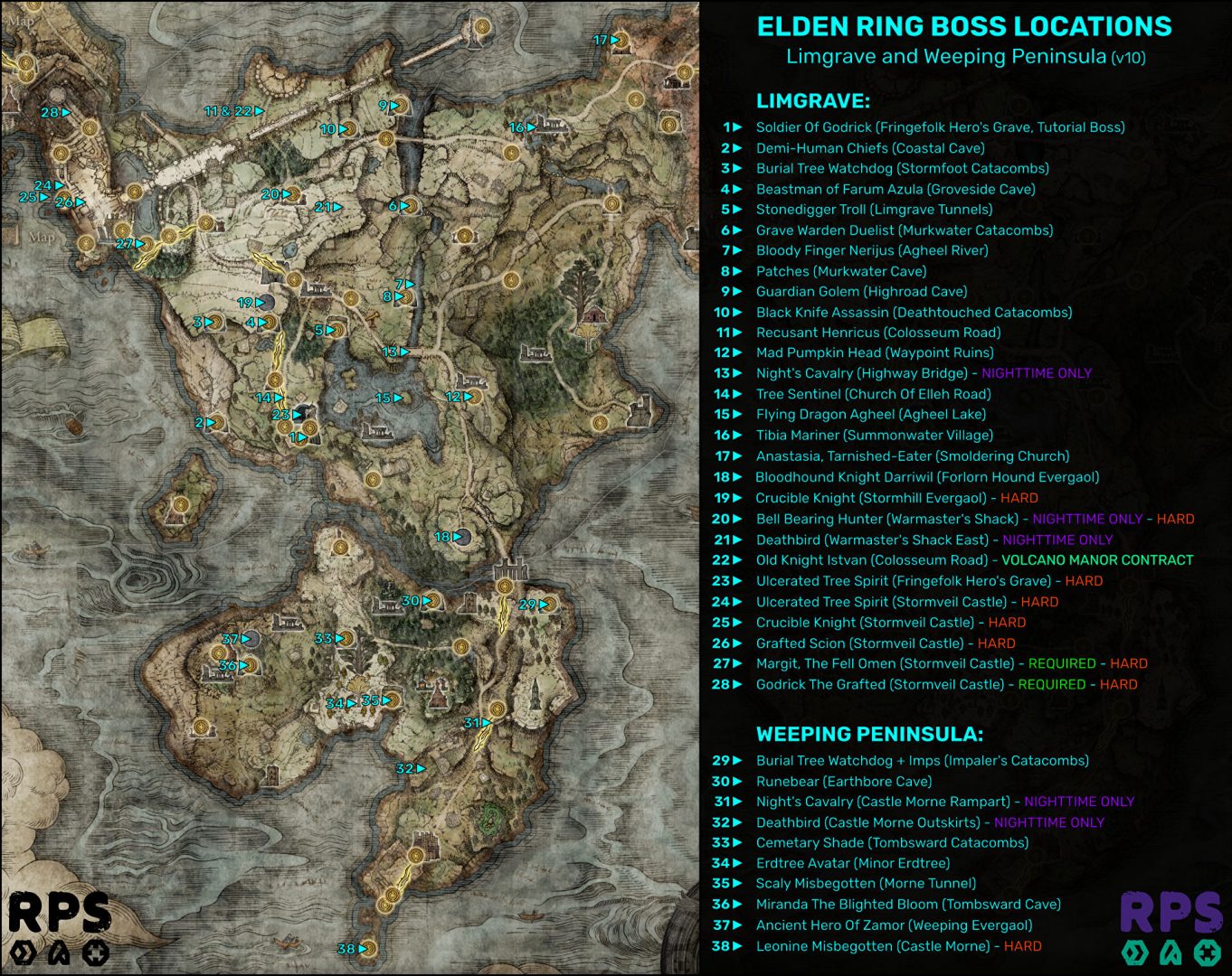 ELDEN RING - KAKO UČINITI IGRU LAKŠOM? elden ring boss locations map limgrave weeping peninsula v10 1