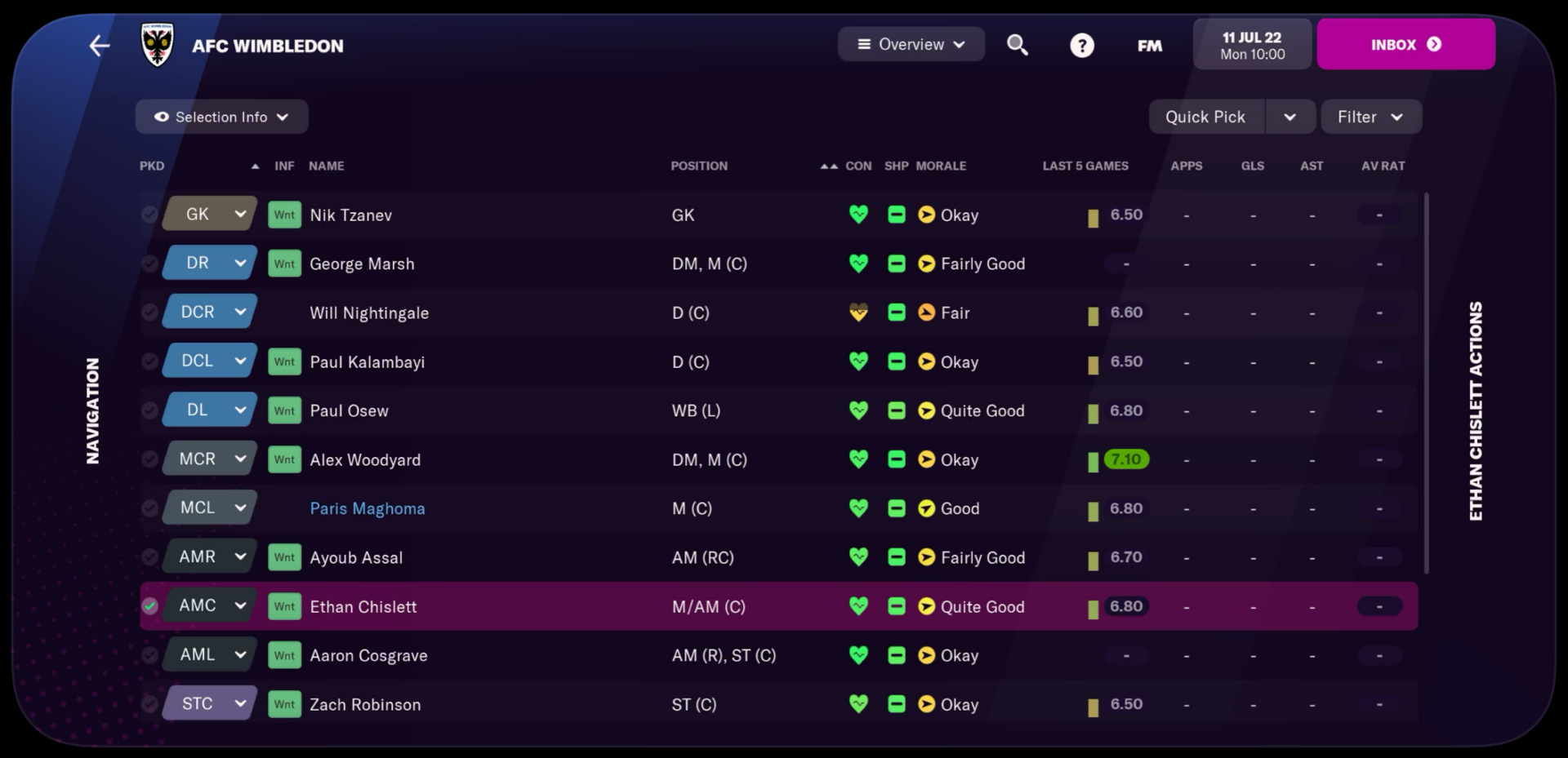 Football Manager 2023 - recenzija 651b4d29b6220242cf77dd7f40292306