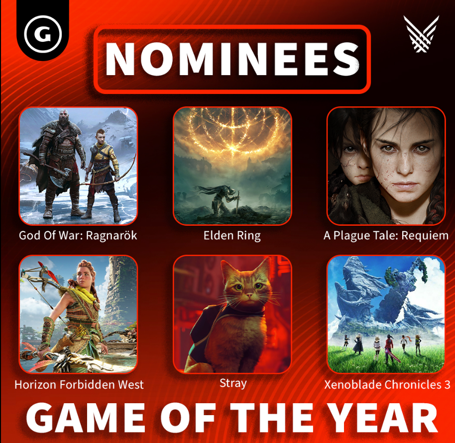 Nominacije za Game Awards su u toku, s God of War: Ragnarok vodi image 5