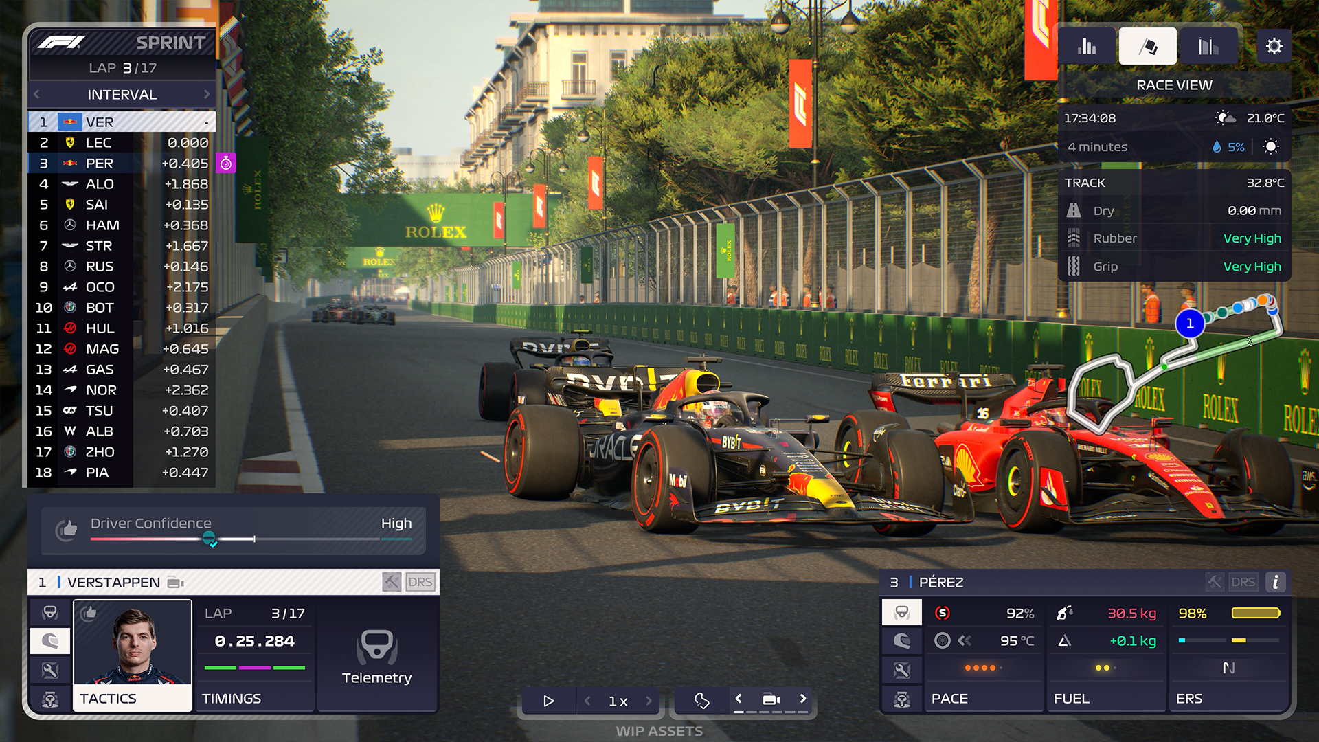 F1 2023 - recenzija