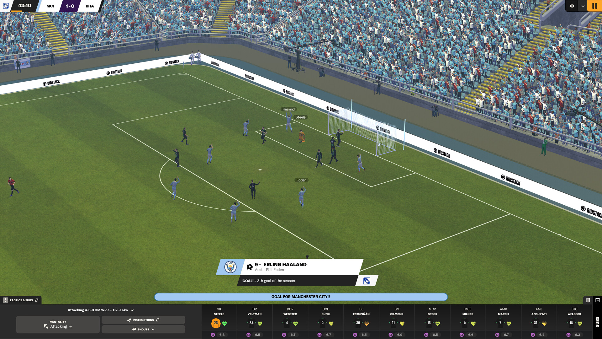 Football Manager 24 - recenzija