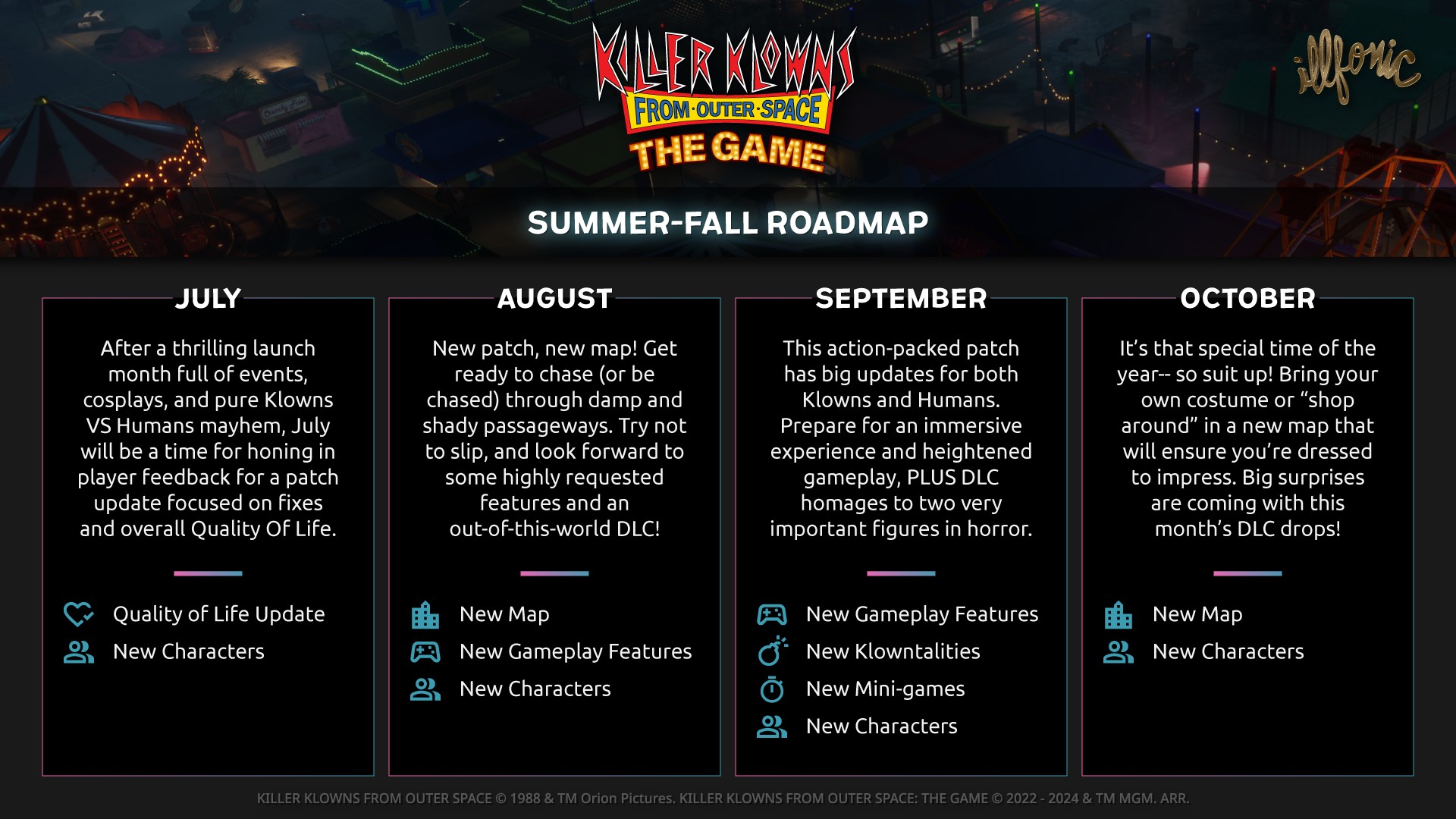 Ikone horora iz 80-ih pridružuju se borbi u igri Killer Klowns From Outer Space: The Game 1 2